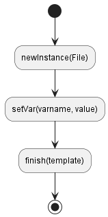 activity diagram1