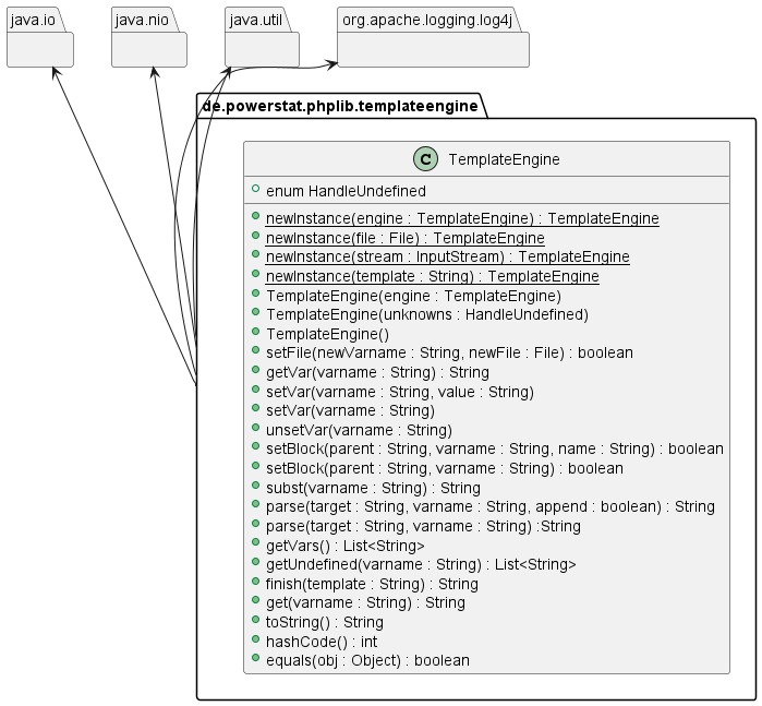 whitebox diagram